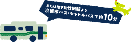 または地下鉄竹田駅より京都市バス・シャトルバスで約10分